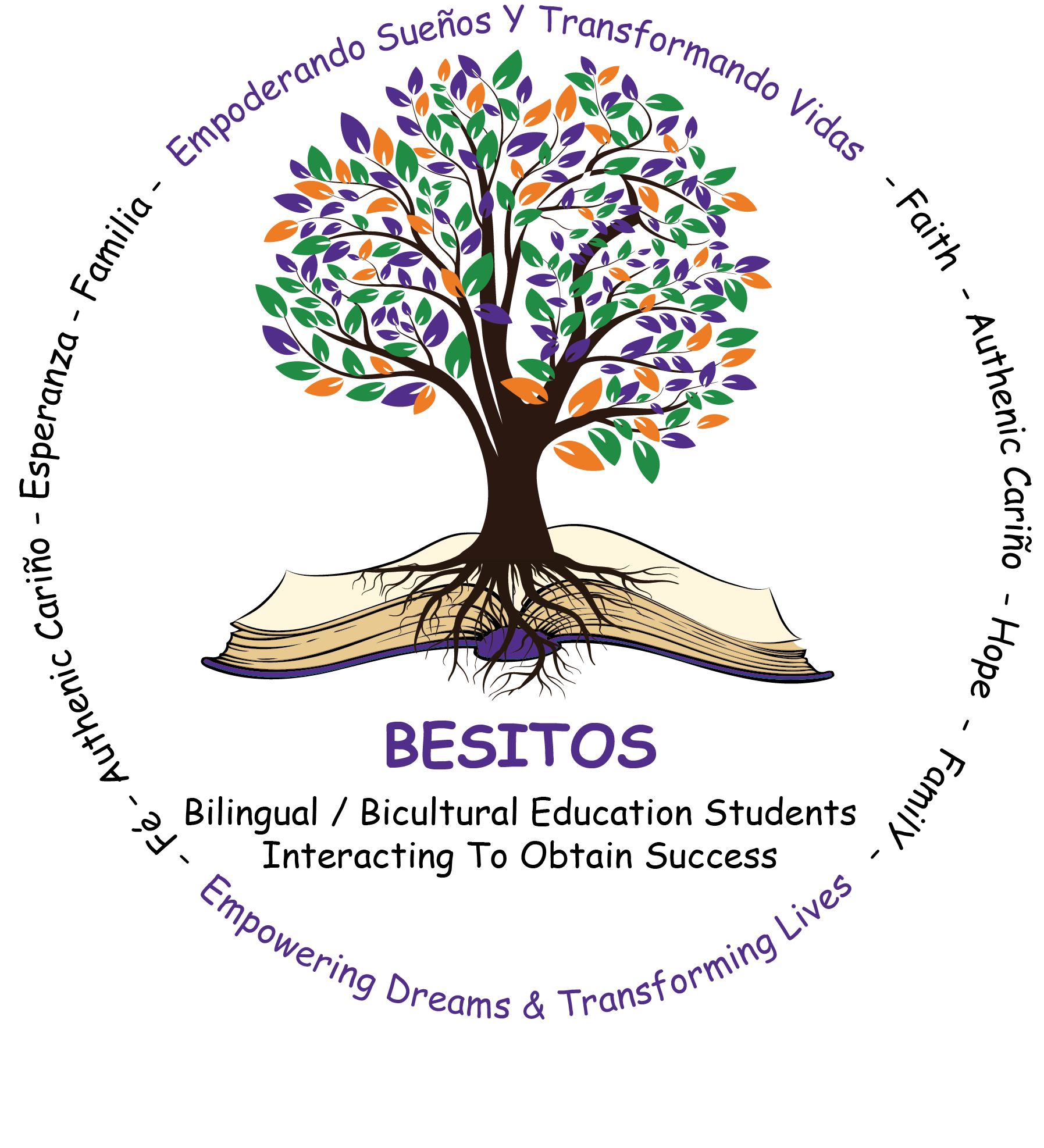 Besitos logo